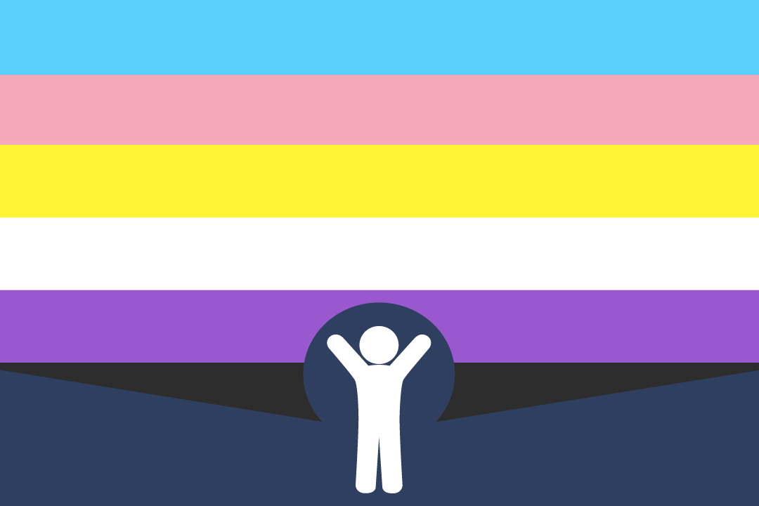 Peace is the freedom to be yourself