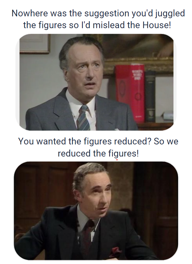 An education farce – NAPLAN 2023 an exercise in data manipulation